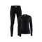 Categorie thermokleding