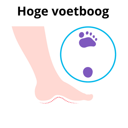 4allbrands Inlegzool werkschoen hoge voetboog