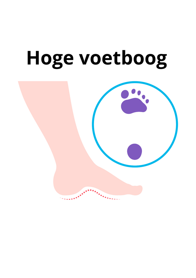 4allbrands Inlegzool werkschoen hoge voetboog