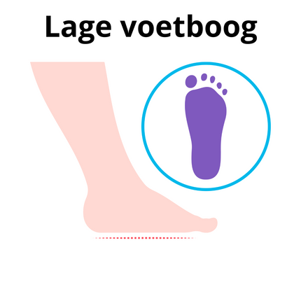 4allbrands Inlegzool werkschoen lage voetboog