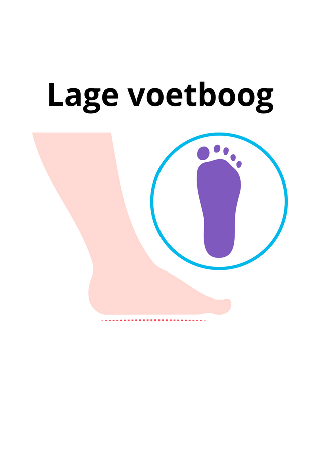 4allbrands Inlegzool werkschoen lage voetboog