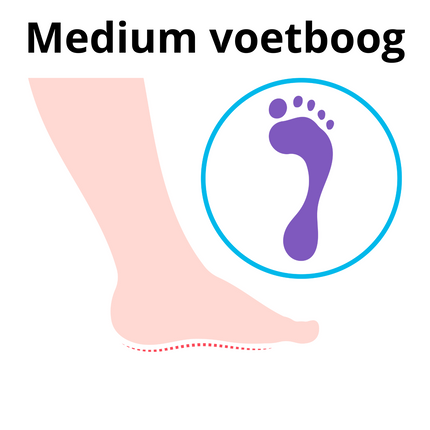 4allbrands Inlegzool werkschoen medium voetboog