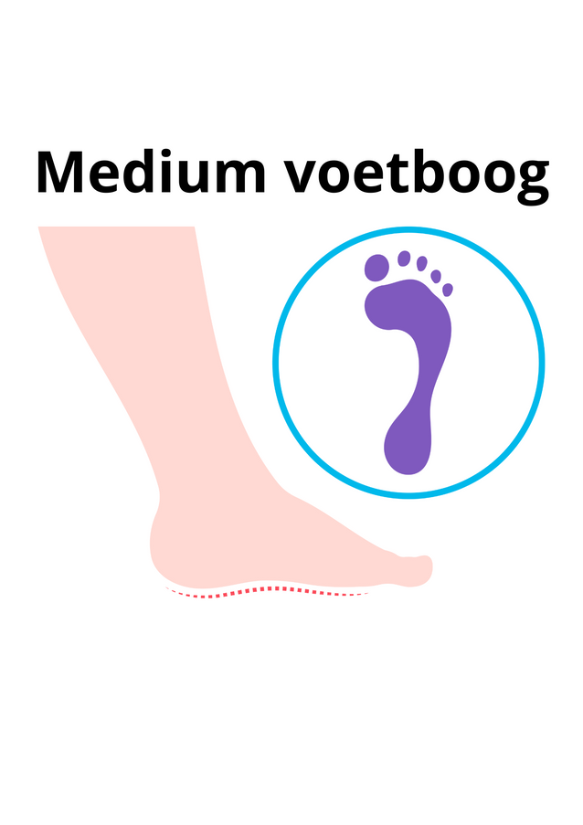 4allbrands Inlegzool werkschoen medium voetboog