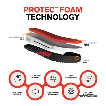 Redbrick Redbrick Beater hoge veiligheidssneaker S3S